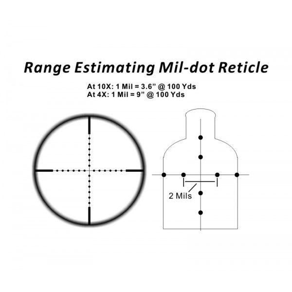 SNIPER 4x32 Mini Scope 1" with Parallax Set at 100 Yds