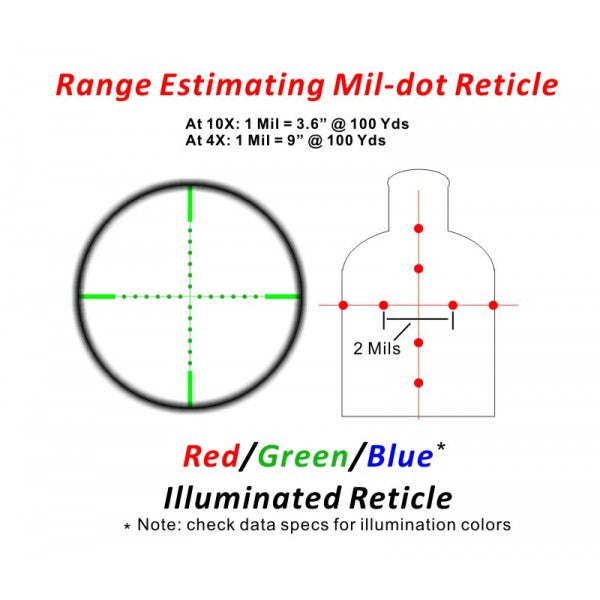 SNIPER 3-12x40 1" Scope with R/G/B Illumination Mil-dot Reticle